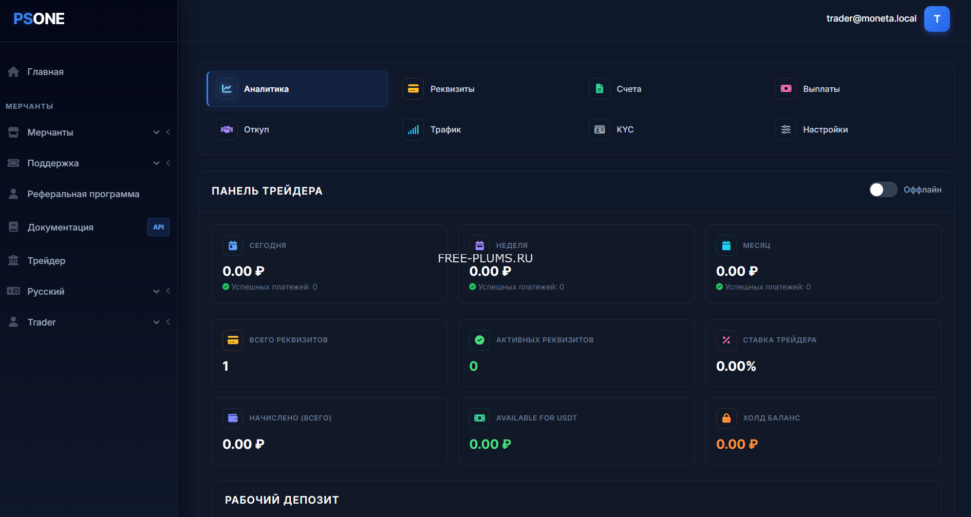 Скрипт платежного P2P агрегатора под процессинг